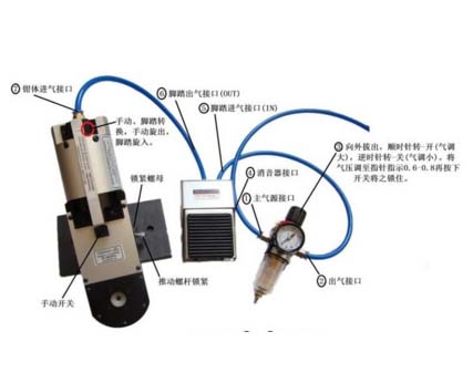 氣動(dòng)免換模八點(diǎn)壓接機(jī)